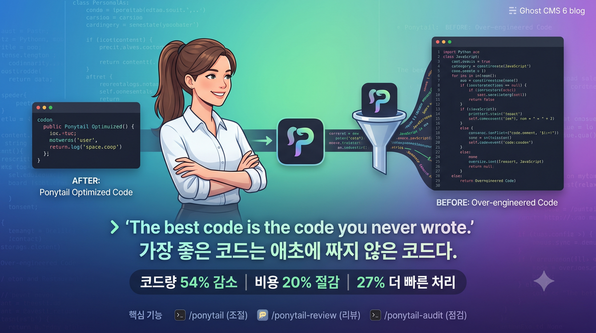 코드를 덜 짜게 만드는 AI 플러그인, Ponytail을 써봤다