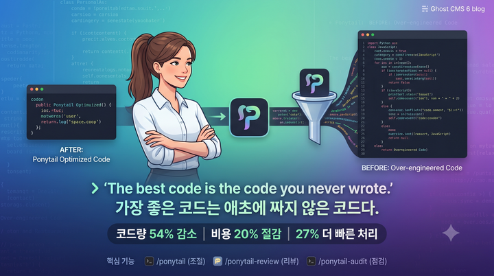 코드를 덜 짜게 만드는 AI 플러그인, Ponytail을 써봤다